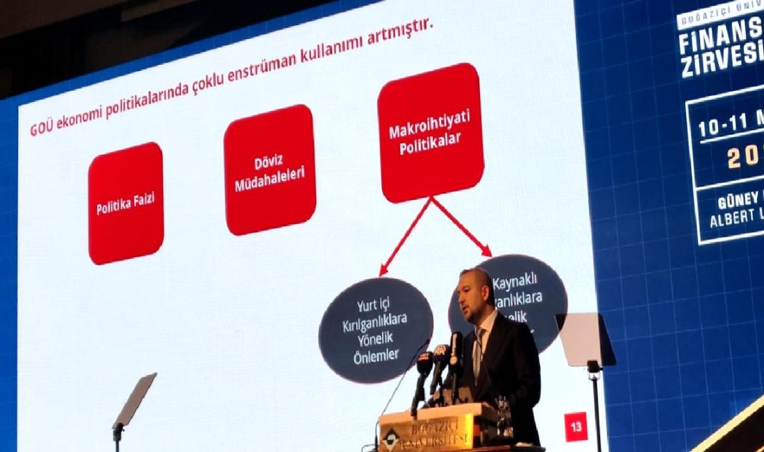 Türkiye Cumhuriyet Merkez Bankası Başkanı Fatih Karahan’ın Finans Zirvesi 2025 Konuşması Türkiye Cumhuriyet Merkez Bankası Başkanı Fatih Karahan'ın Finans Zirvesi 2025