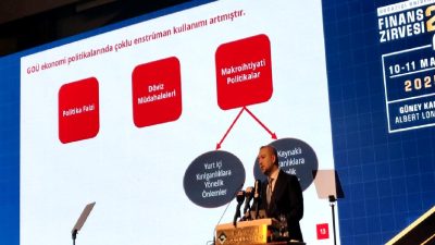 Türkiye Cumhuriyet Merkez Bankası Başkanı Fatih Karahan'ın Finans Zirvesi 2025