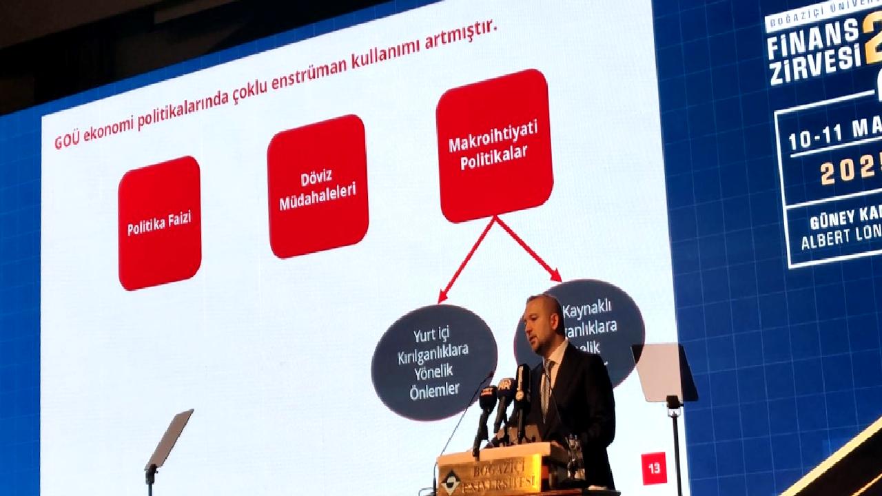 Türkiye Cumhuriyet Merkez Bankası Başkanı Fatih Karahan'ın Finans Zirvesi 2025