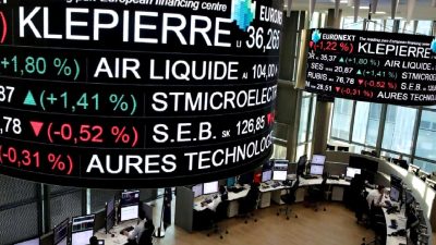 Avrupa ve Küresel Piyasa Özeti: Son gelişmeler, piyasa analizleri ve