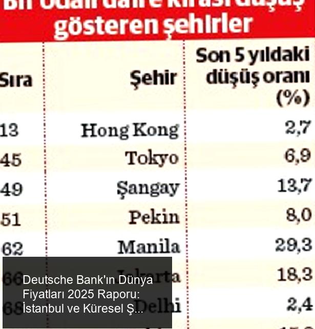 Bir odalı daire kiralarında da New York zirvedeki yerini koruyor