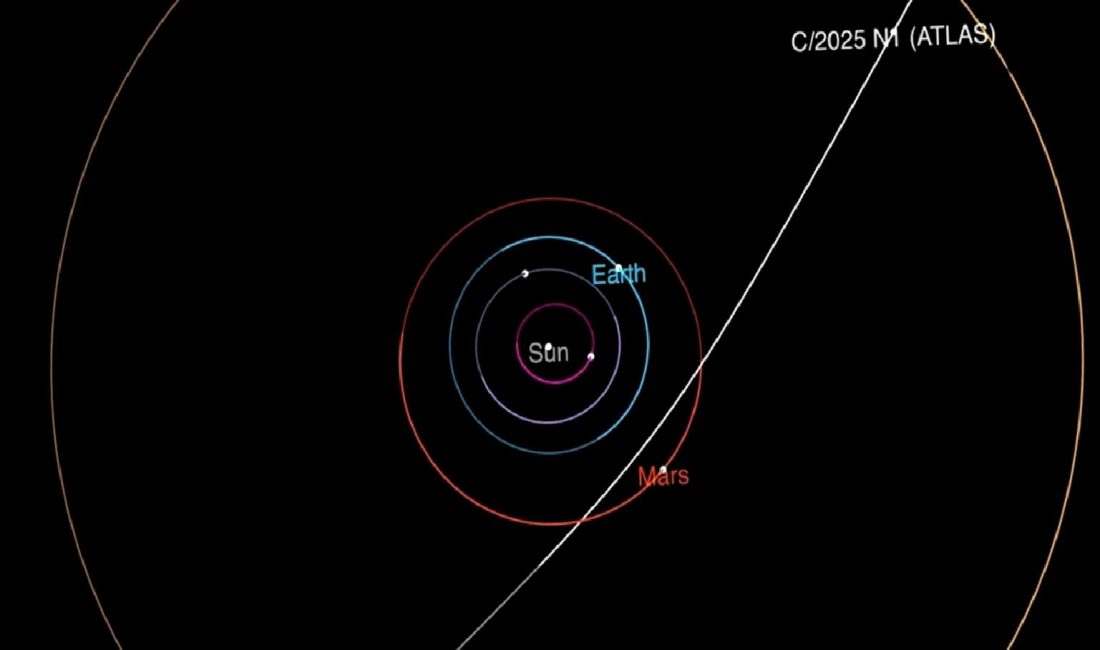 Gizemli bir galaksiler arası nesne keşfedildi! Düşman uzaylı uzay aracı