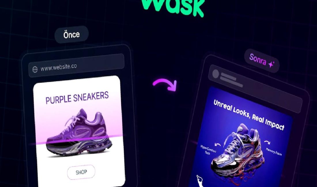 “Yapay zekâ destekli reklam optimizasyonu: WASK AI Ad Creative, Fintek’te de fark yaratıyor” Yapay zekâ destekli WASK AI Ad Creative, Fintek'te reklam optimizasyonunda