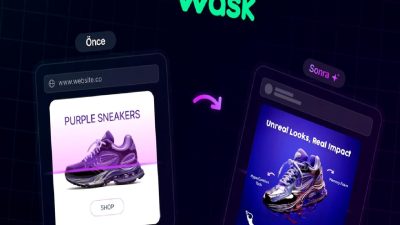 Yapay zekâ destekli WASK AI Ad Creative, Fintek'te reklam optimizasyonunda